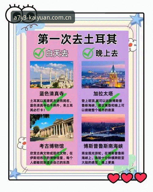 开元棋牌安全吗官方下载 世界杯观赛签证受阻?从约旦土耳其困境看实用出行攻略
