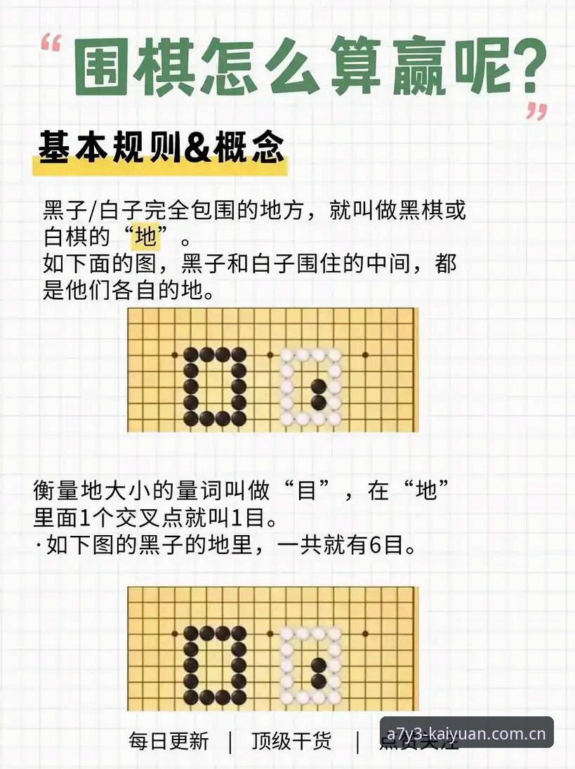 开元棋牌靠谱吗使用技巧 开元棋盘平台实用技巧:提升胜率的必备操作指南