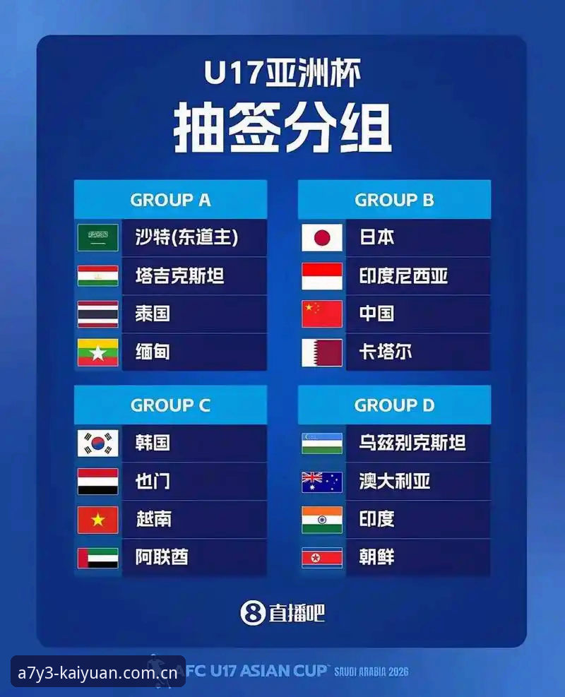 开元棋牌客户端 U17世界杯抽签结果解读:中国男女足分组形势实用分析