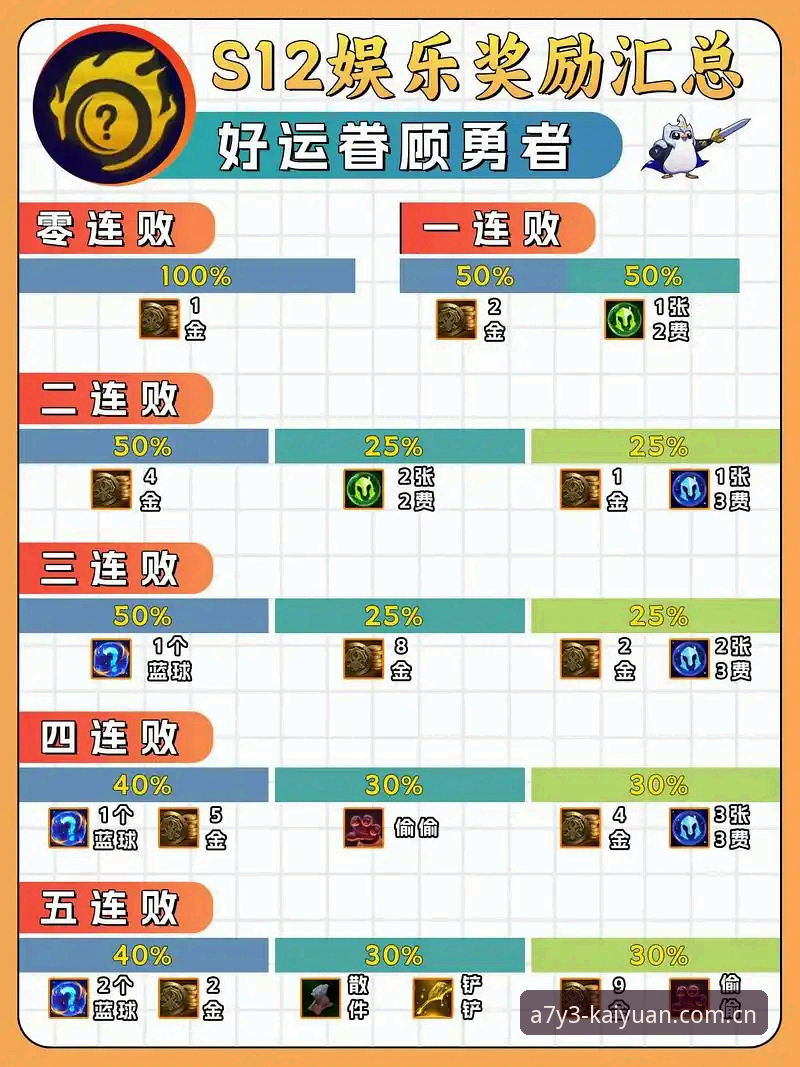 开元棋牌活动对比 开元棋牌活动对比实用指南:如何高效选择适合自己的赛事奖励